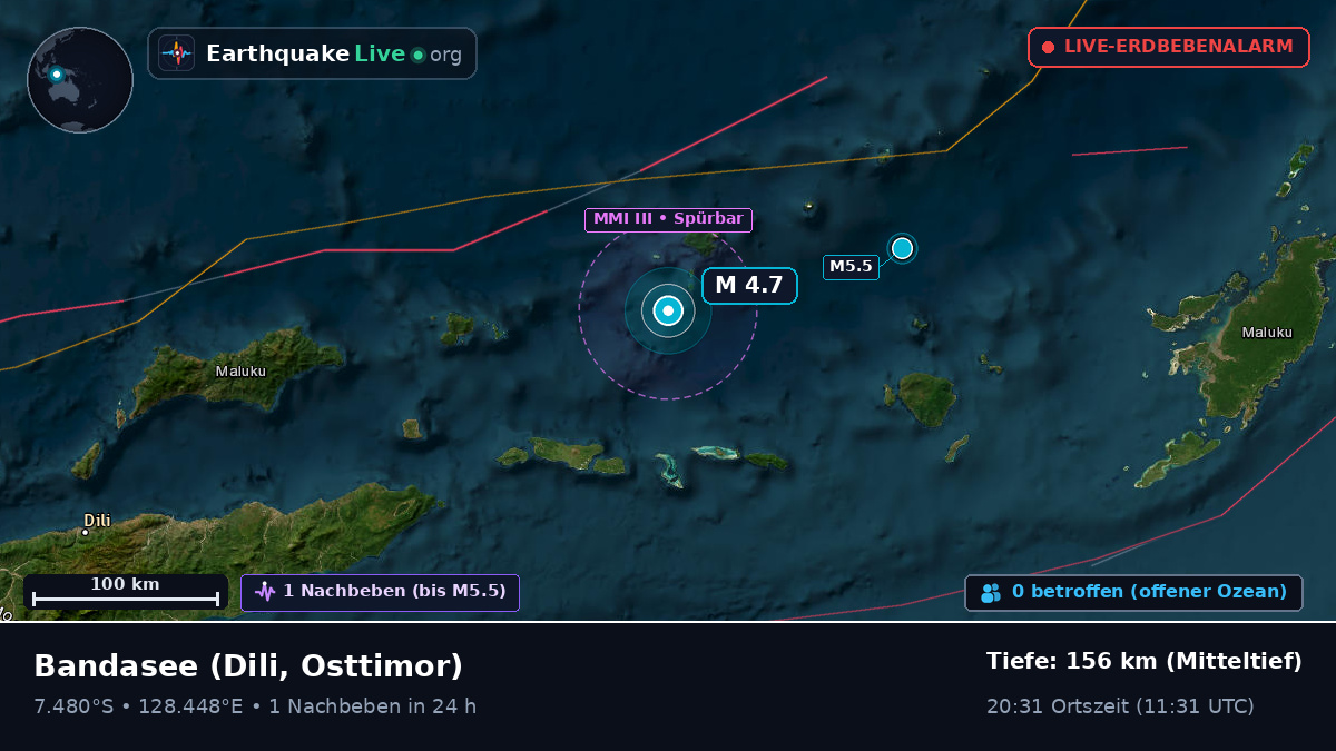 Bandasee (Osttimor)