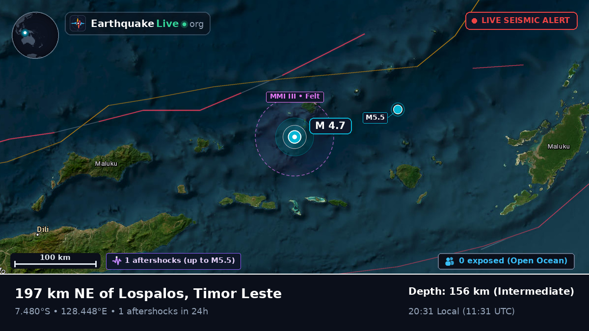 Banda Sea (East Timor)