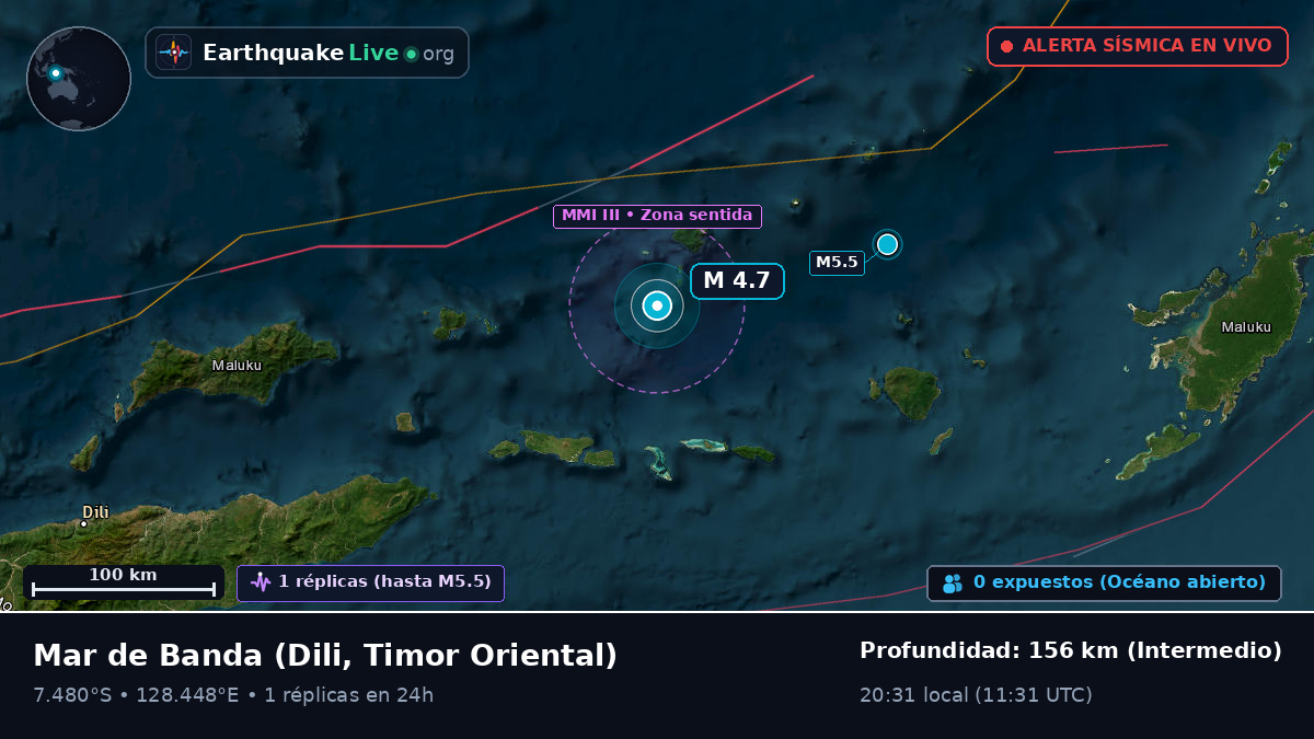 Mar de Banda (Timor Oriental)