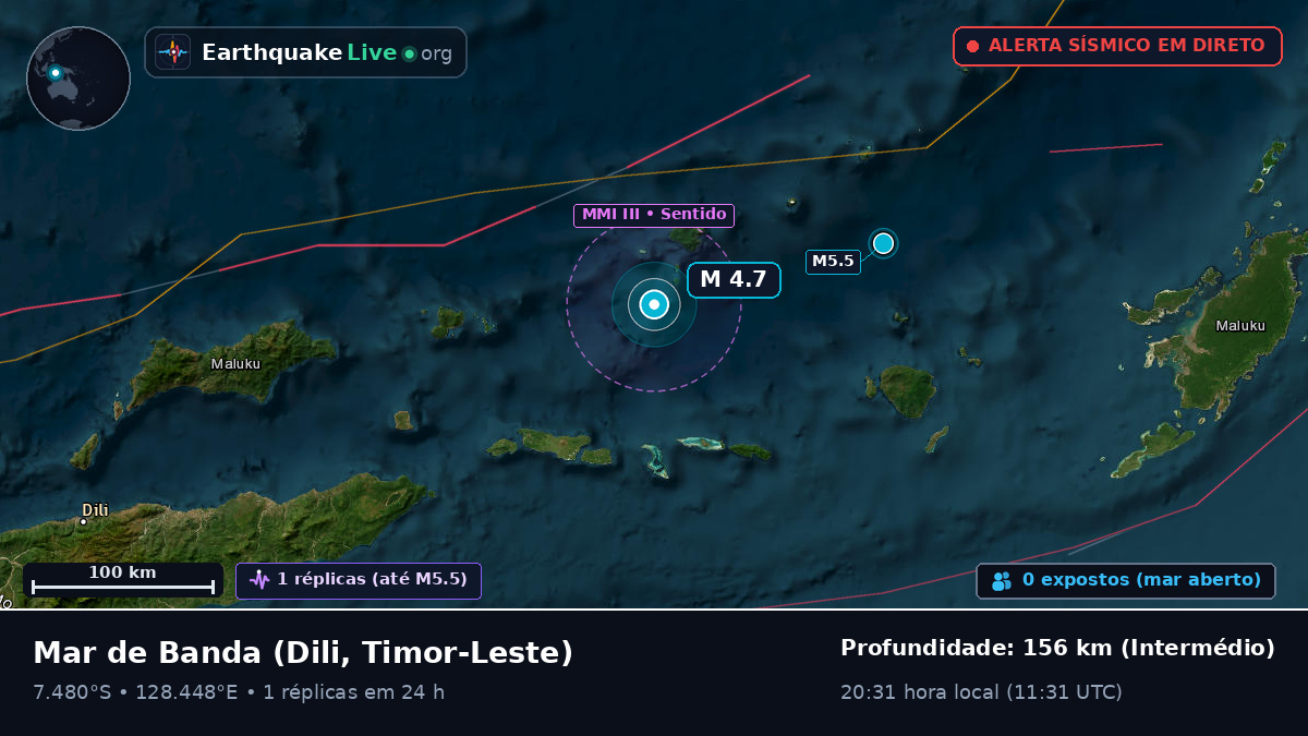 Mar de Banda (Timor-Leste)