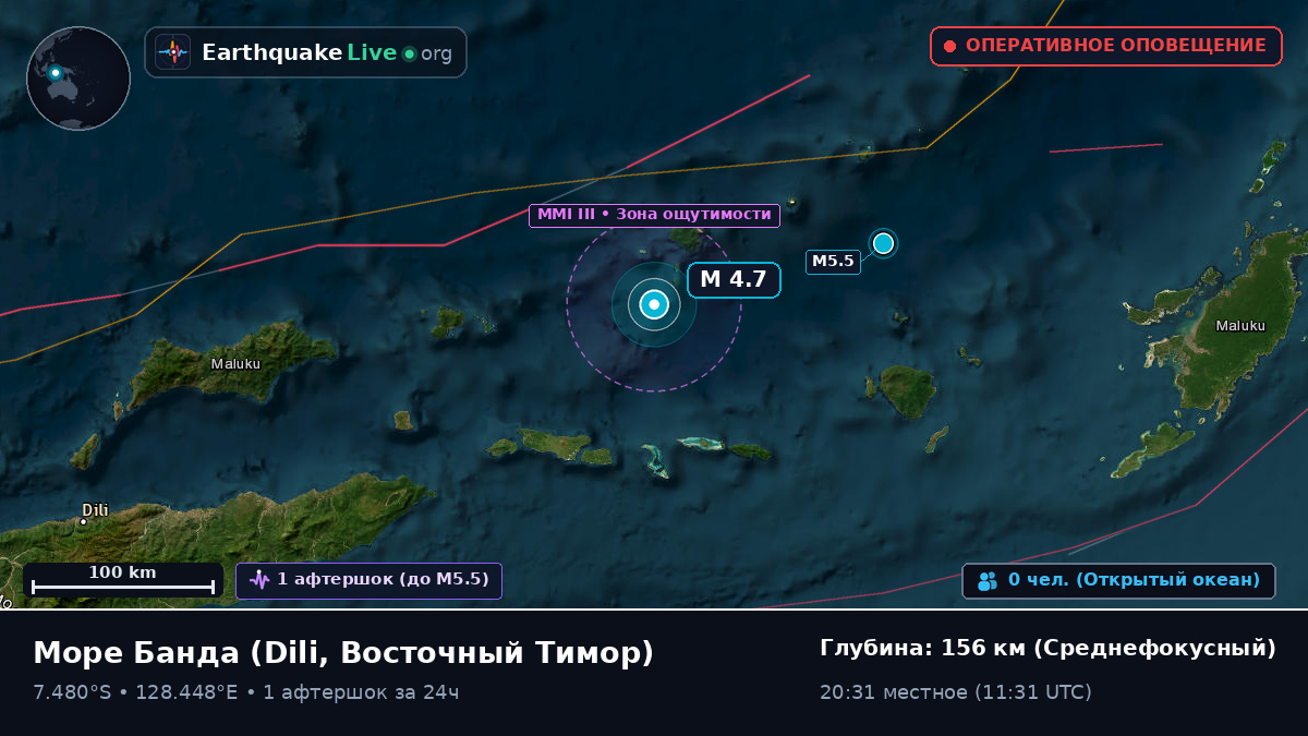 Море Банда (Восточный Тимор)