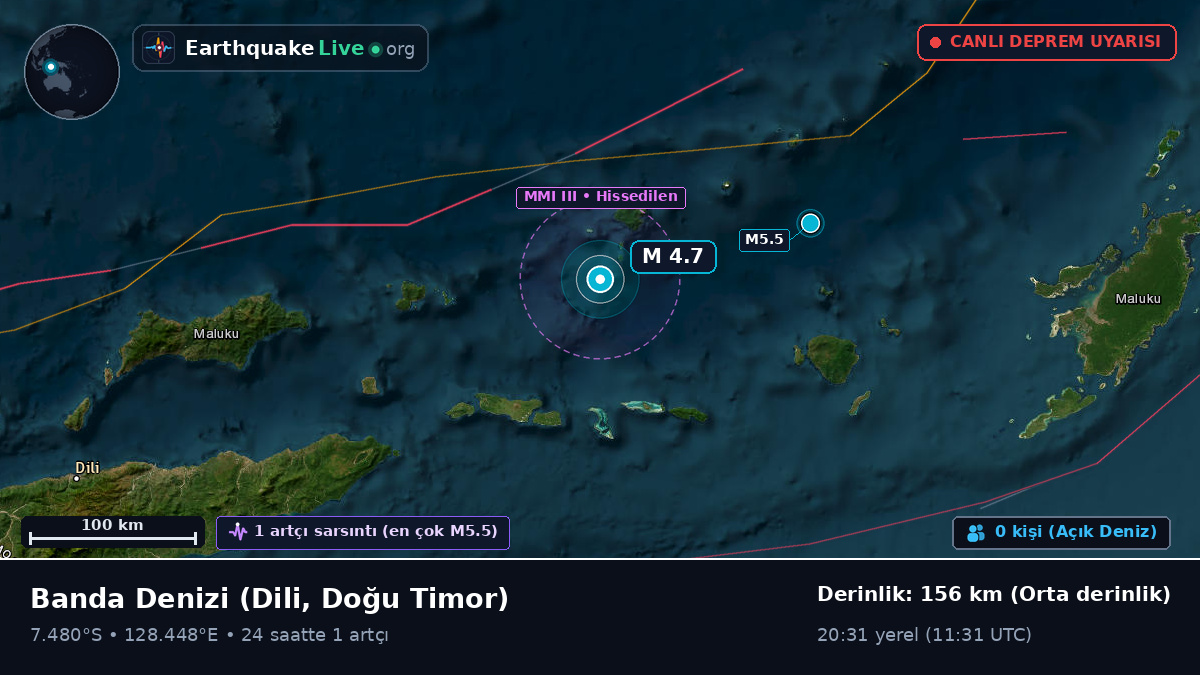 Banda Denizi (Doğu Timor)