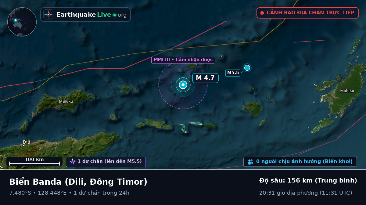 Biển Banda (Đông Timor)