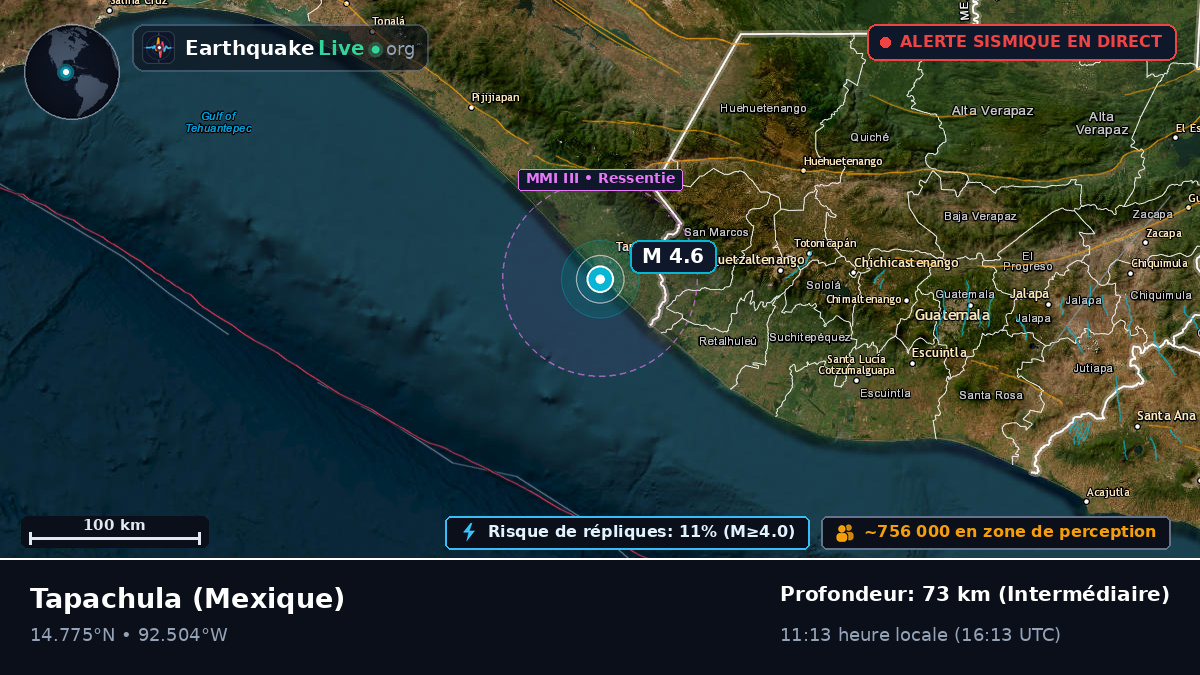 Tapachula, Chiapas, Mexique