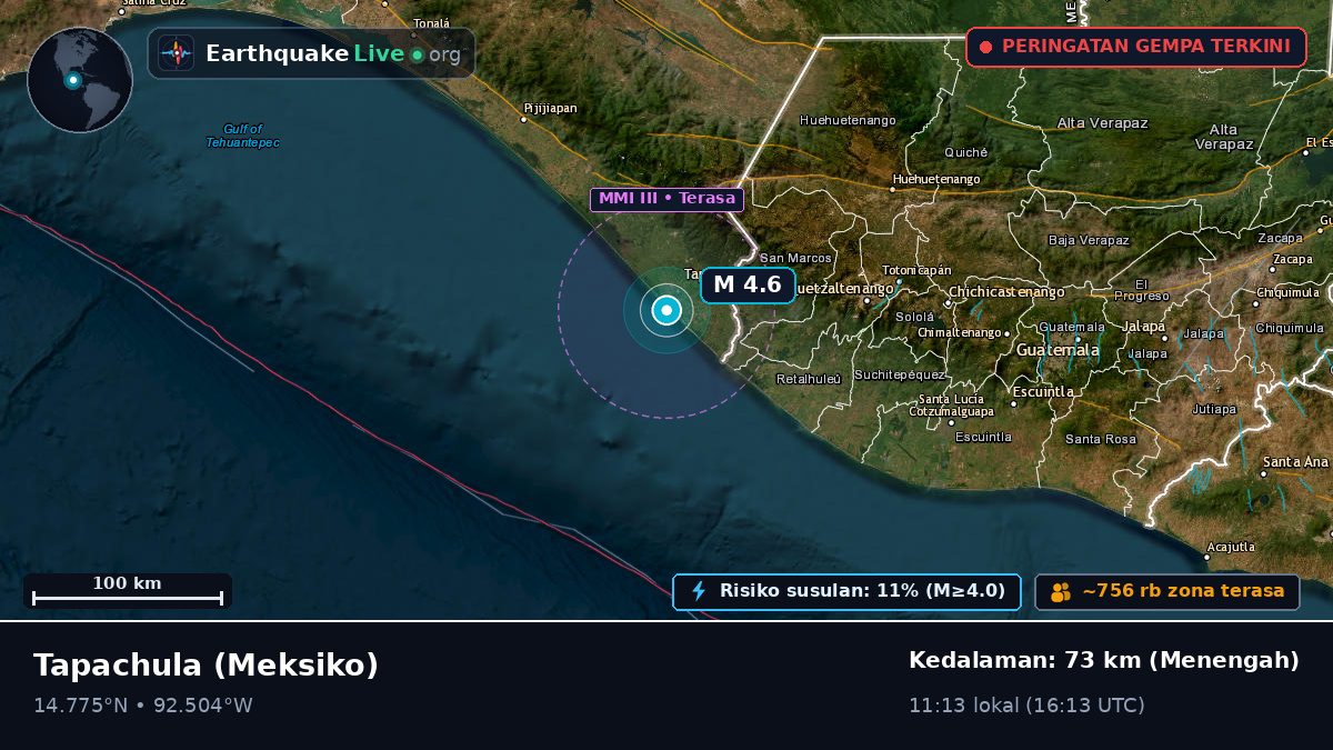 Tapachula, Chiapas, Meksiko