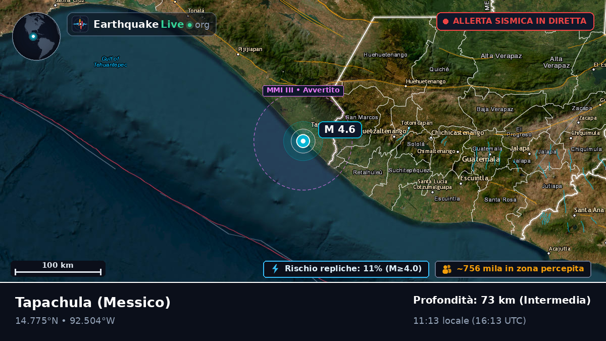 Tapachula, Chiapas, Messico
