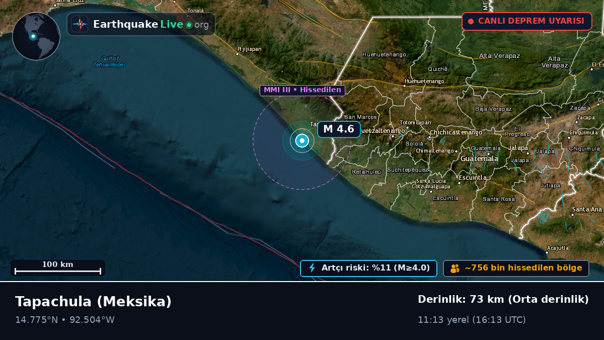 Tapachula, Chiapas, Meksika