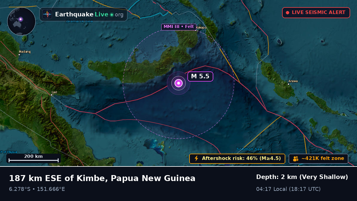 Solomon Sea (Papua New Guinea)