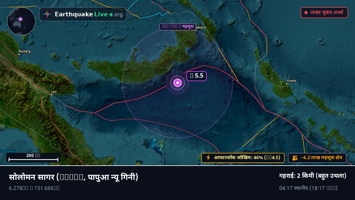 सोलोमन सागर (पापुआ न्यू गिनी)
