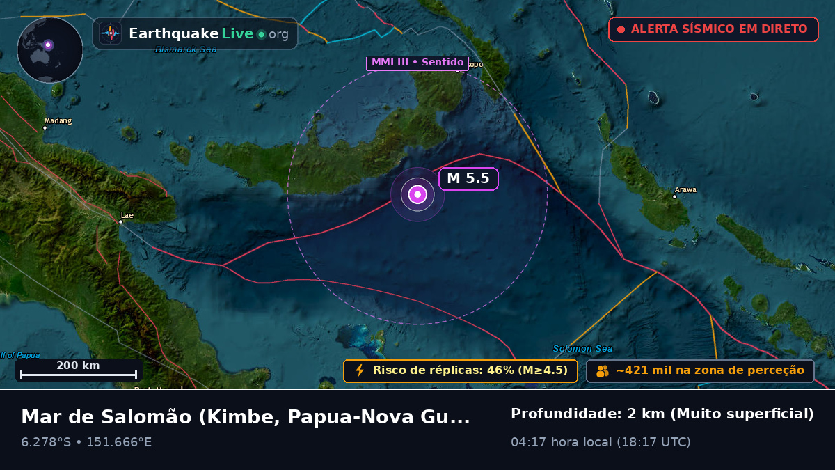 Mar de Salomão (Papua-Nova Guiné)