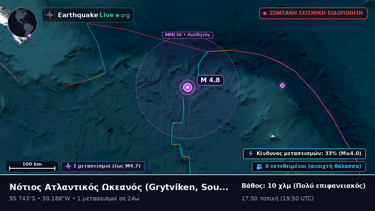 Νότιος Ατλαντικός Ωκεανός (South Georgia and the Islands)