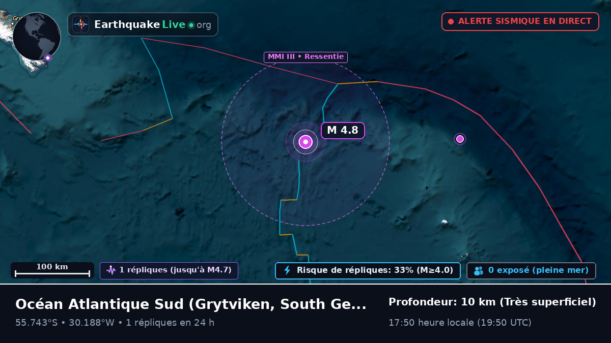 Océan Atlantique Sud (South Georgia and the Islands)