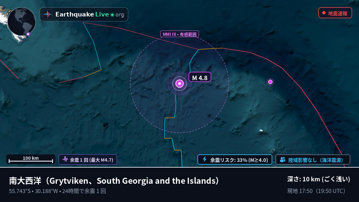 南大西洋 (South Georgia and the Islands)