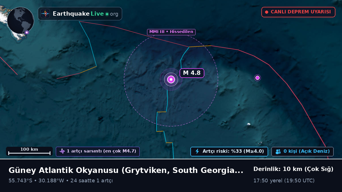 Güney Atlantik Okyanusu (South Georgia and the Islands)