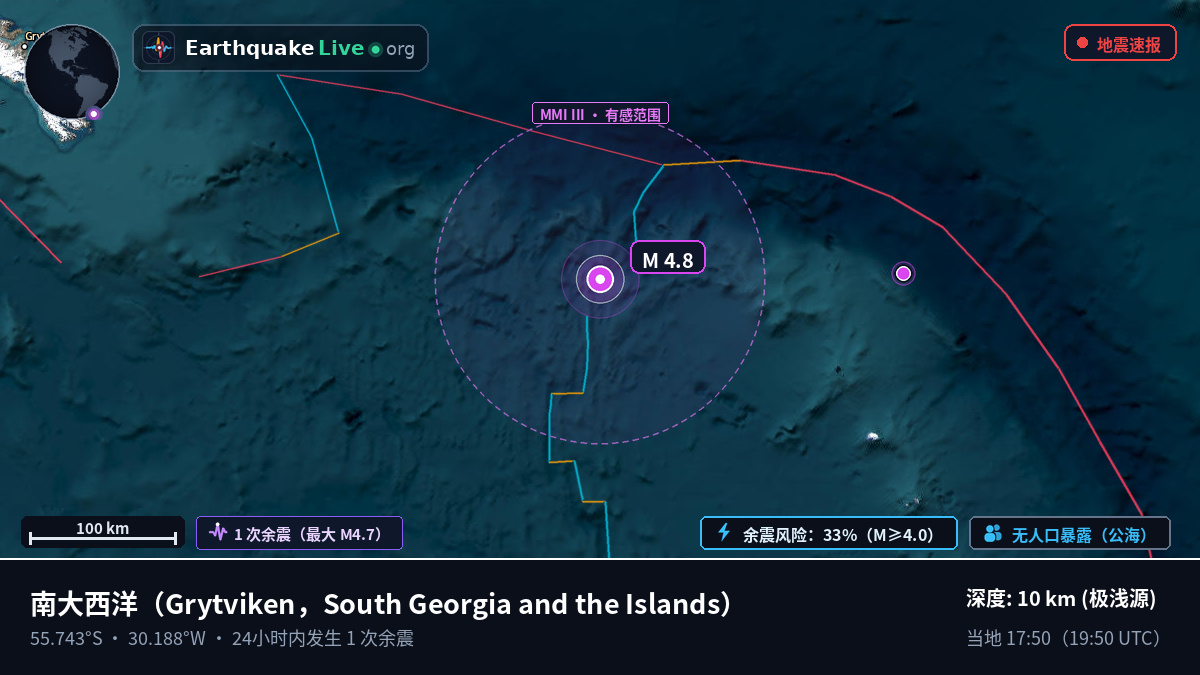 南大西洋 (South Georgia and the Islands)