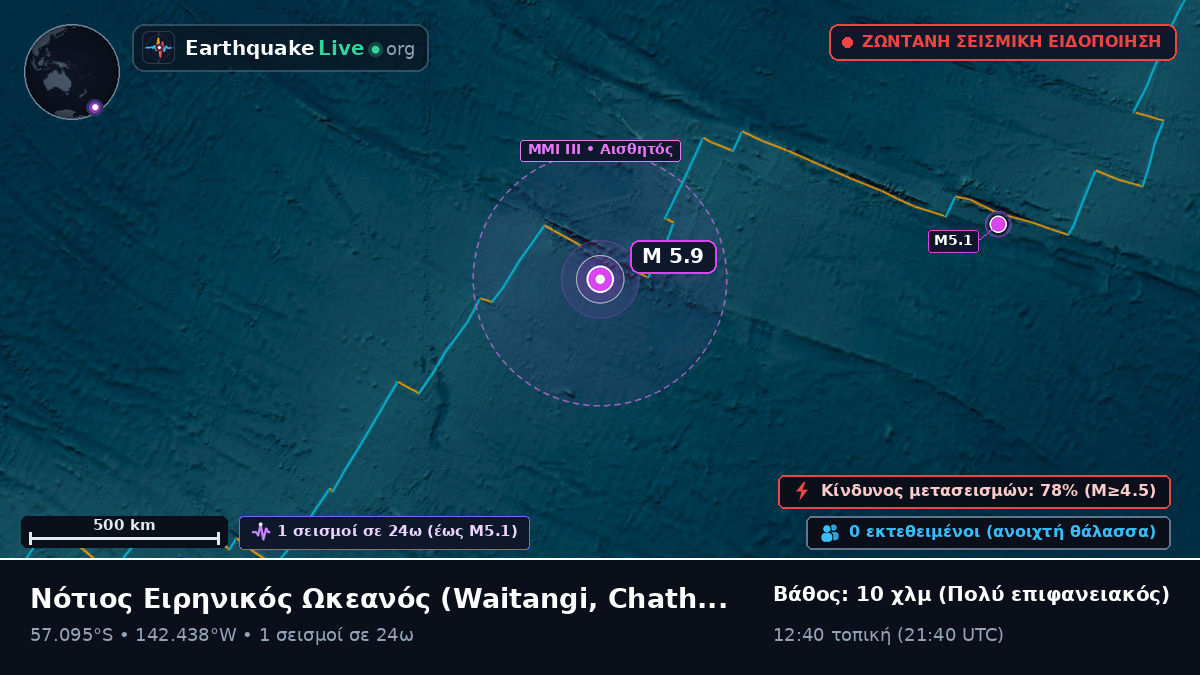 Νότιος Ειρηνικός Ωκεανός (Chatham Islands)