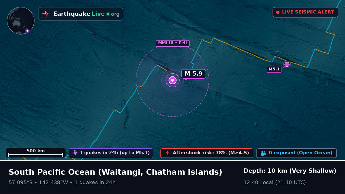 South Pacific Ocean (Chatham Islands)