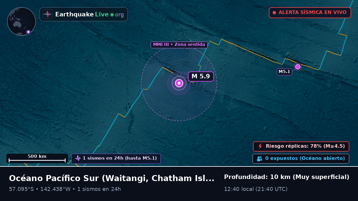 Océano Pacífico Sur (Chatham Islands)