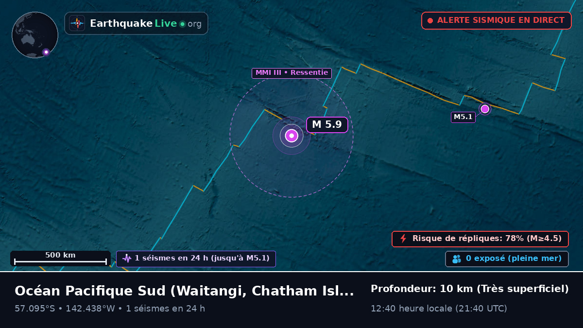 Océan Pacifique Sud (Chatham Islands)