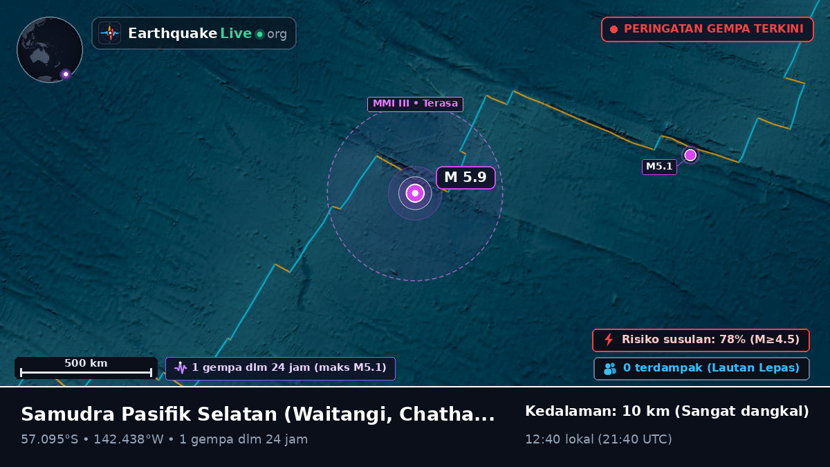 Samudra Pasifik Selatan (Chatham Islands)