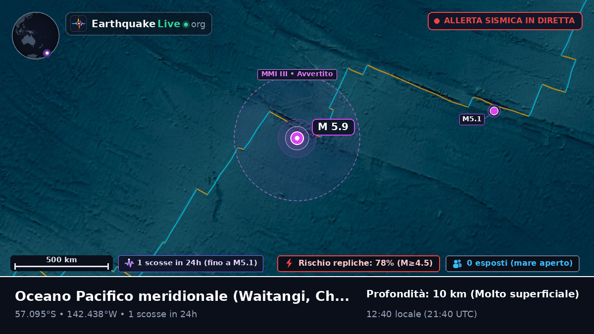 Oceano Pacifico meridionale (Chatham Islands)