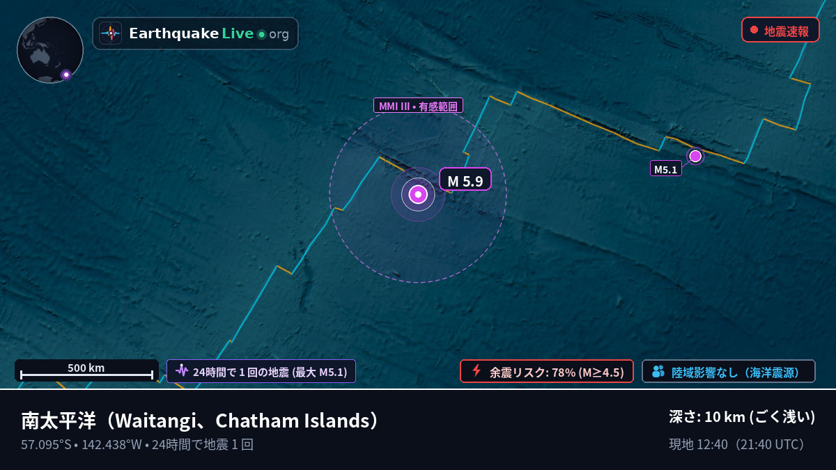 南太平洋 (Chatham Islands)