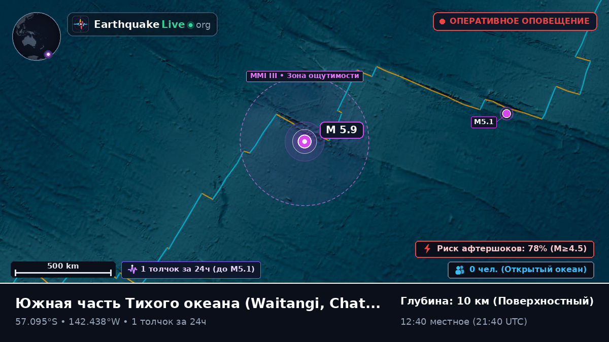 Южная часть Тихого океана (Chatham Islands)