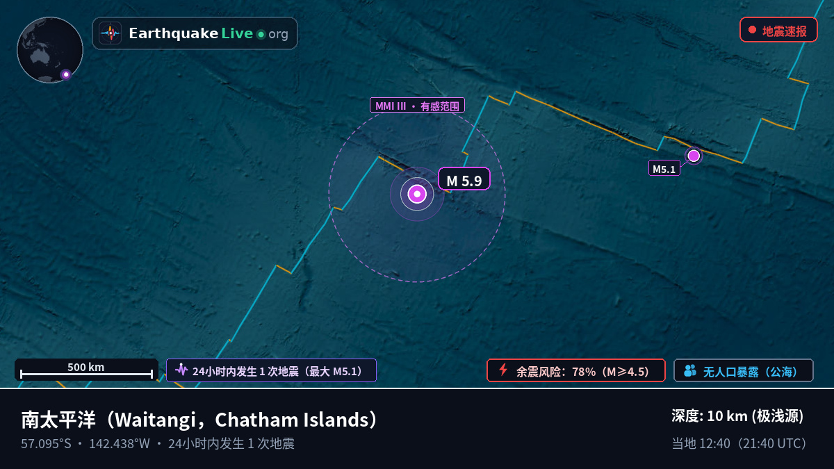 南太平洋 (Chatham Islands)