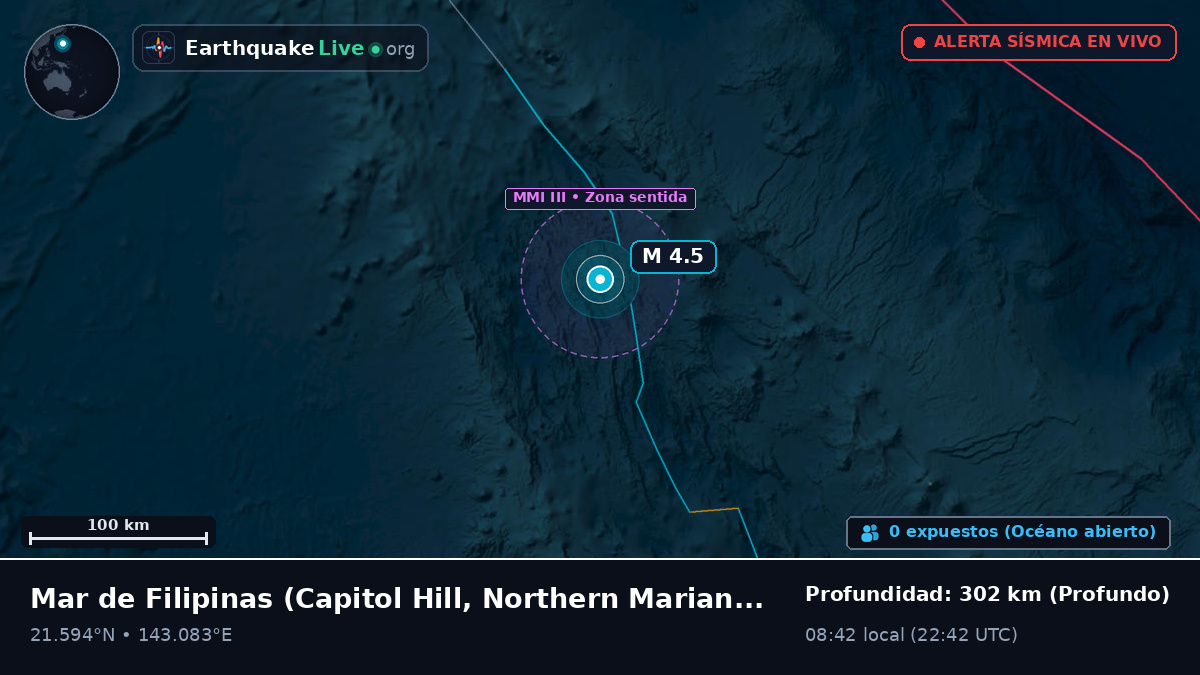 Mar de Filipinas (Northern Mariana Islands)