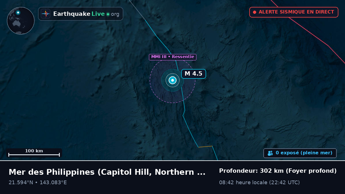 Mer des Philippines (Northern Mariana Islands)