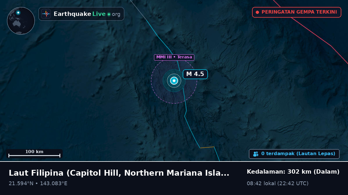 Laut Filipina (Northern Mariana Islands)