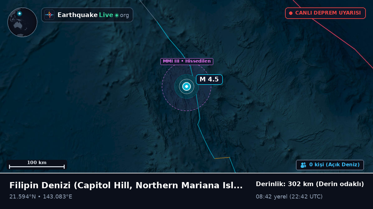 Filipin Denizi (Northern Mariana Islands)