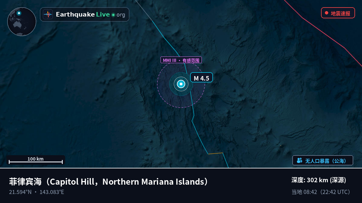 菲律宾海 (Northern Mariana Islands)