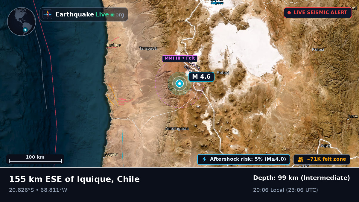 Tarapacá, Chile
