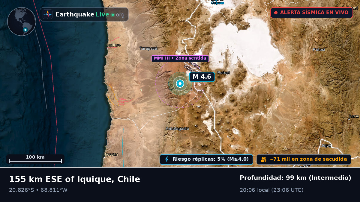 Tarapacá, Chile