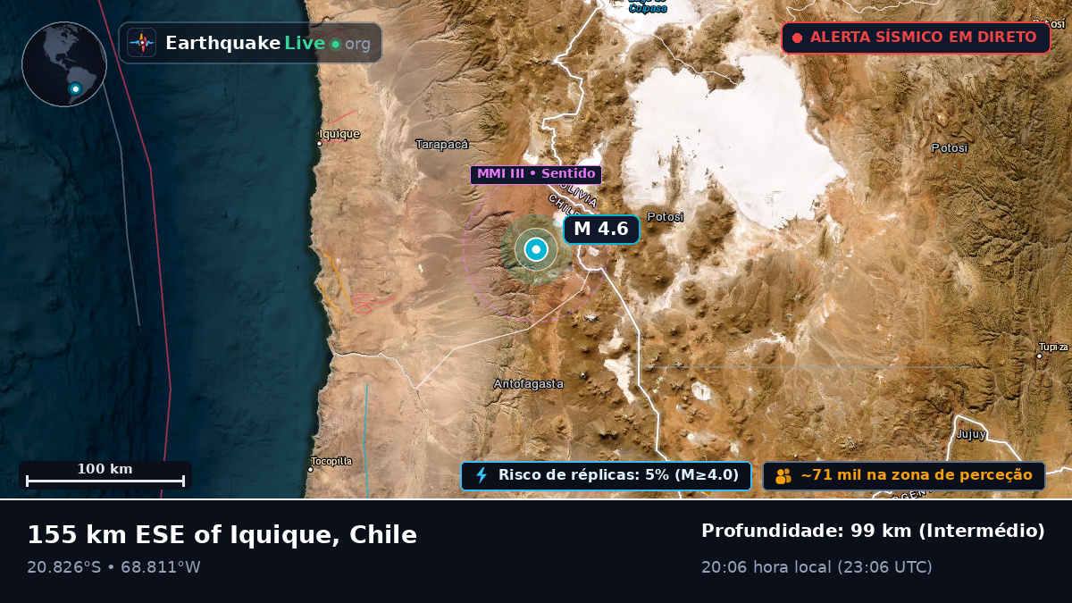 Tarapacá, Chile