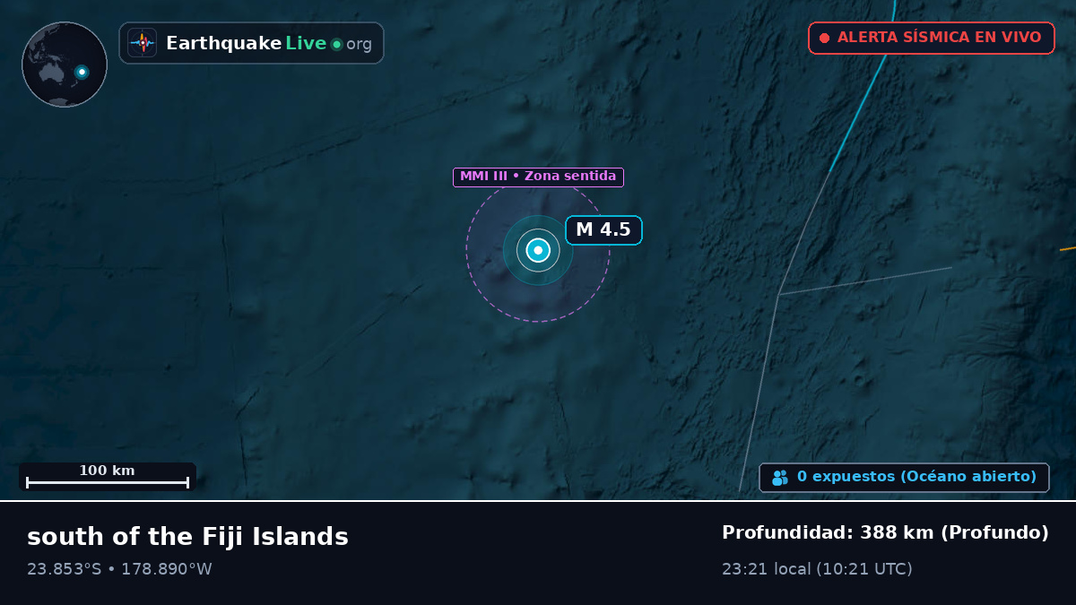 Océano Pacífico Sur (Tonga)