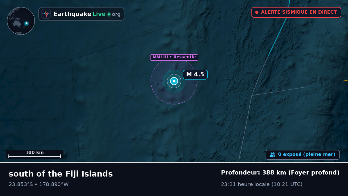 Océan Pacifique Sud (Tonga)