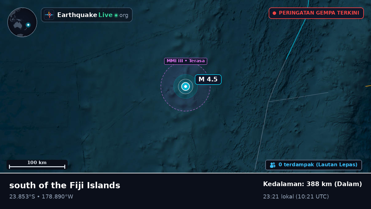 Samudra Pasifik Selatan (Tonga)