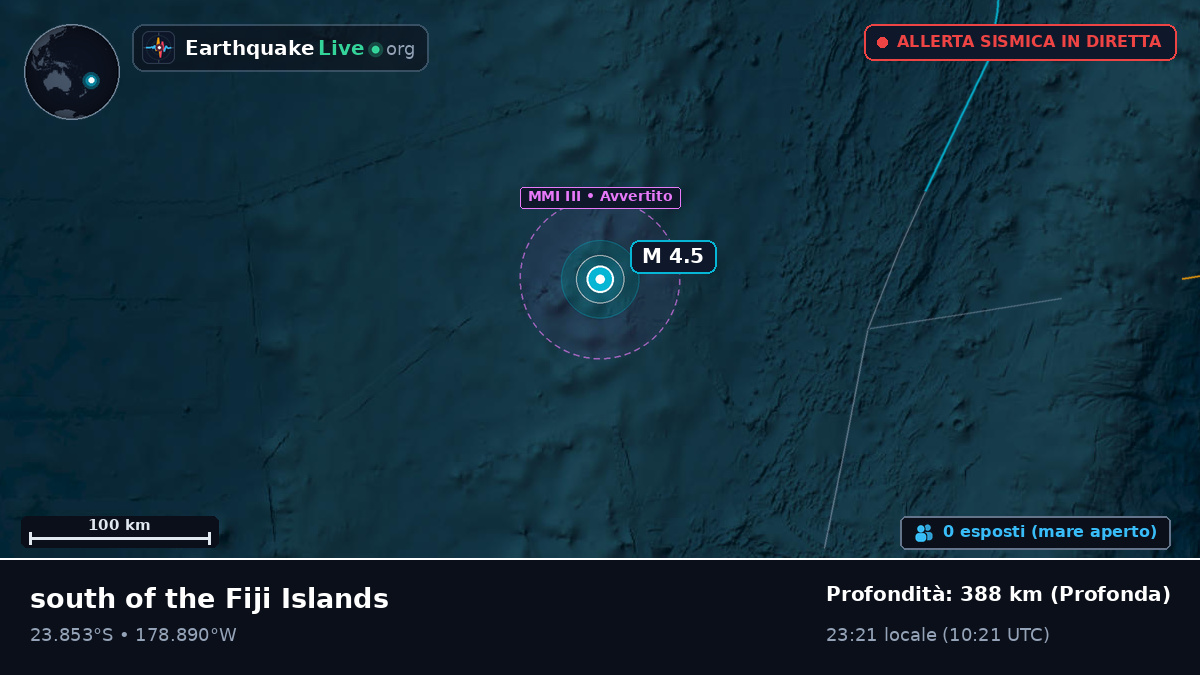 Oceano Pacifico meridionale (Tonga)
