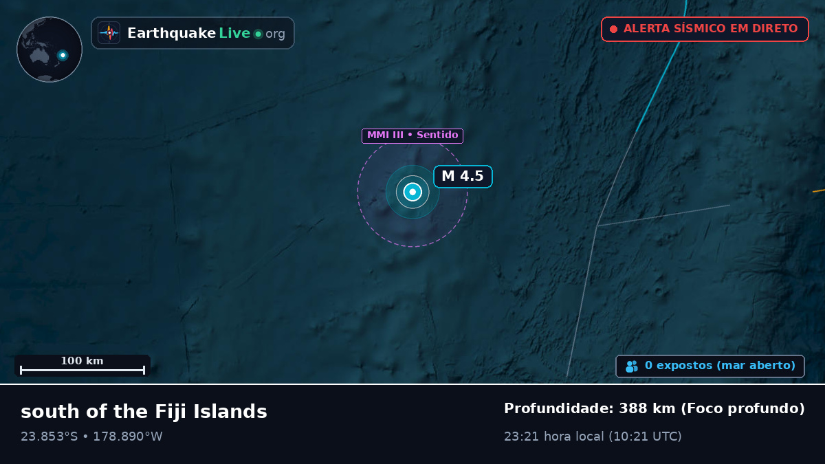 Oceano Pacífico Sul (Tonga)
