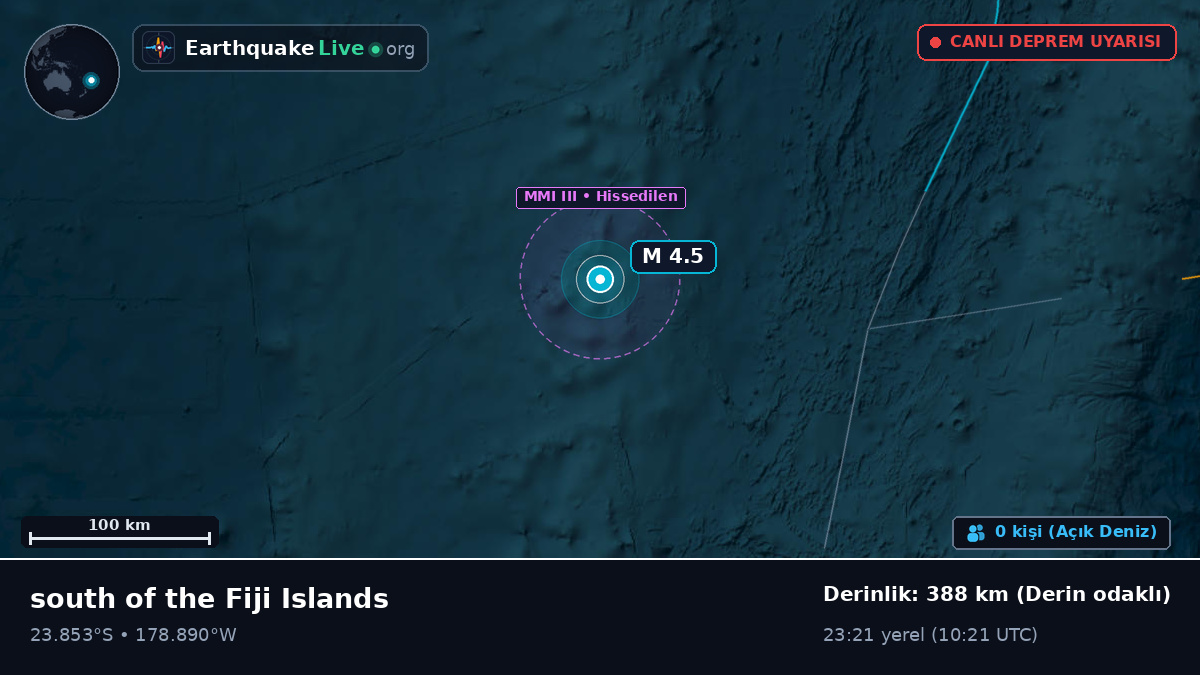 Güney Pasifik Okyanusu (Tonga)