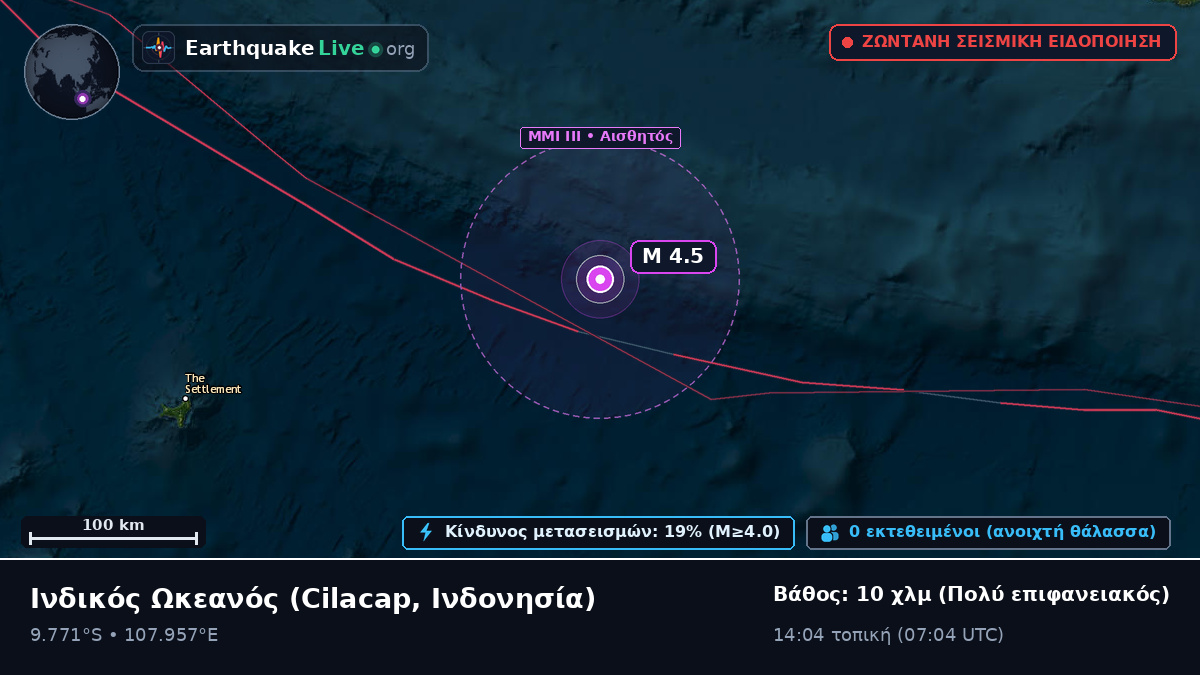 Ινδικός Ωκεανός (Ινδονησία)