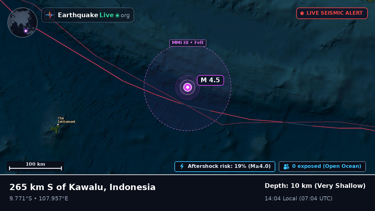 Indian Ocean (Indonesia)