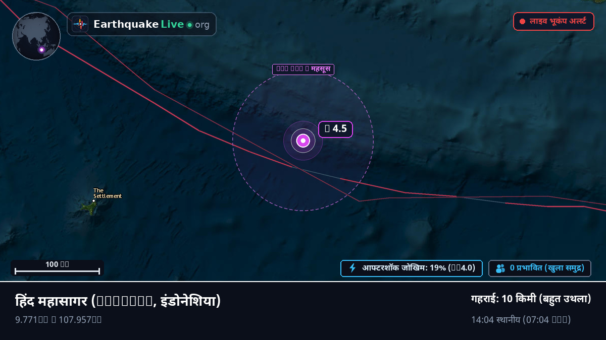 हिंद महासागर (इंडोनेशिया)