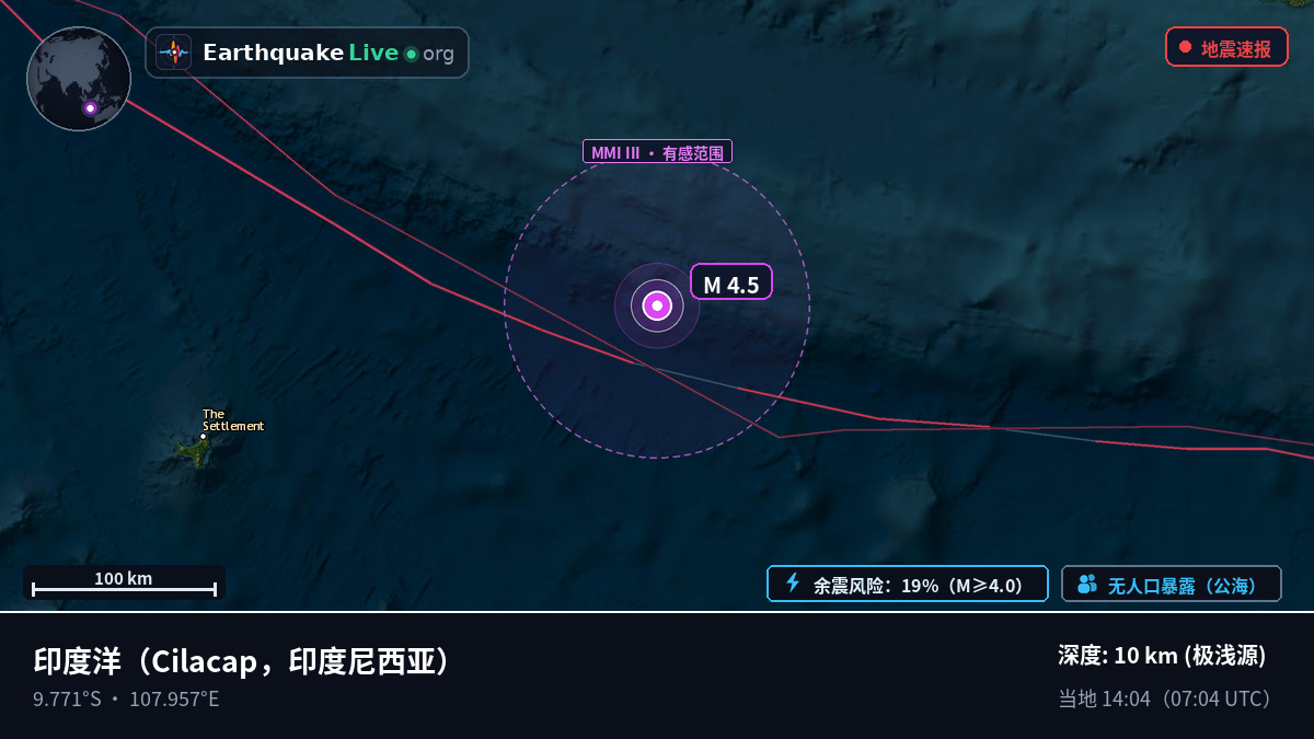 印度洋 (印度尼西亚)