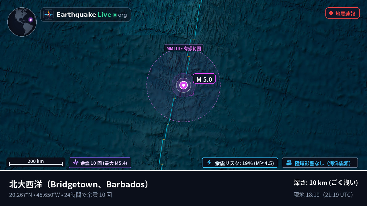 北大西洋 (Barbados)