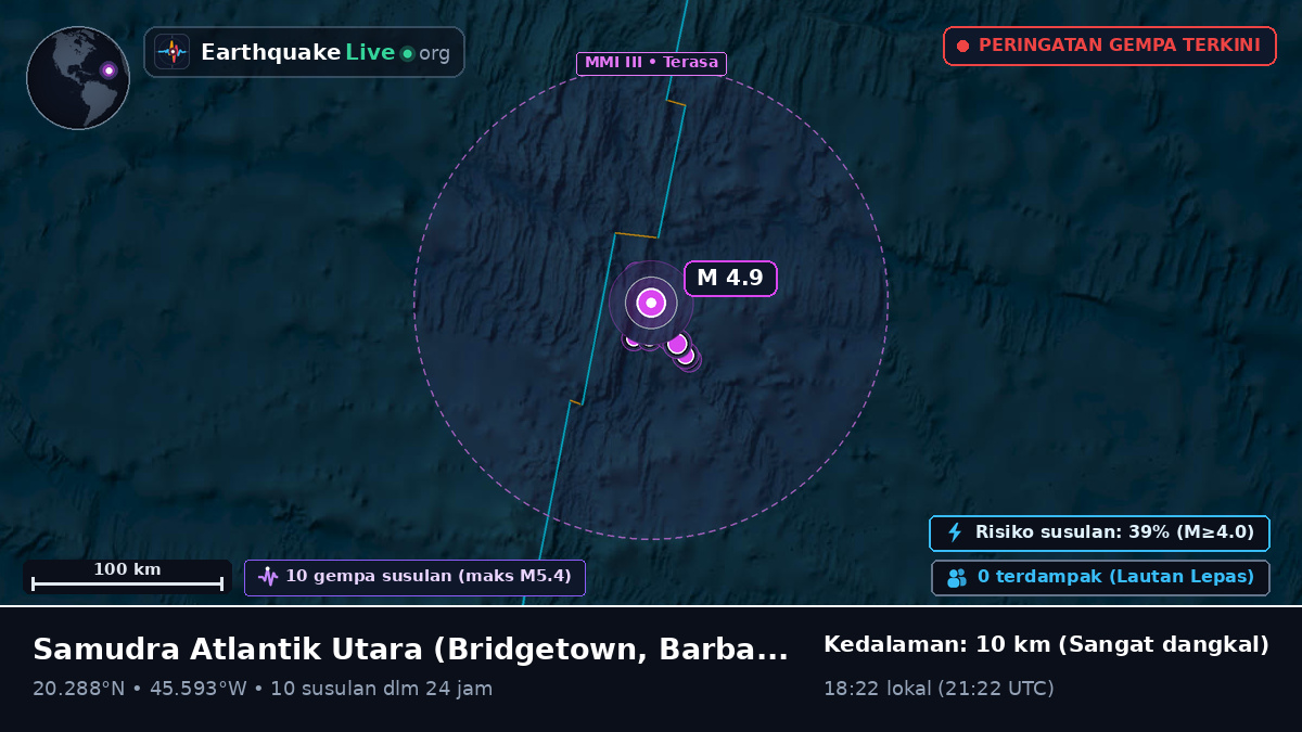 Samudra Atlantik Utara (Barbados)