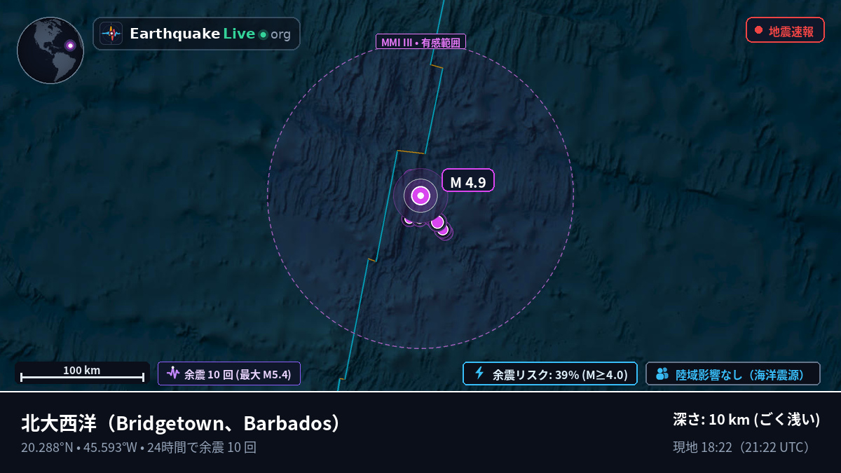 北大西洋 (Barbados)