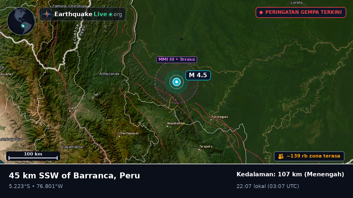San Martín, Peru